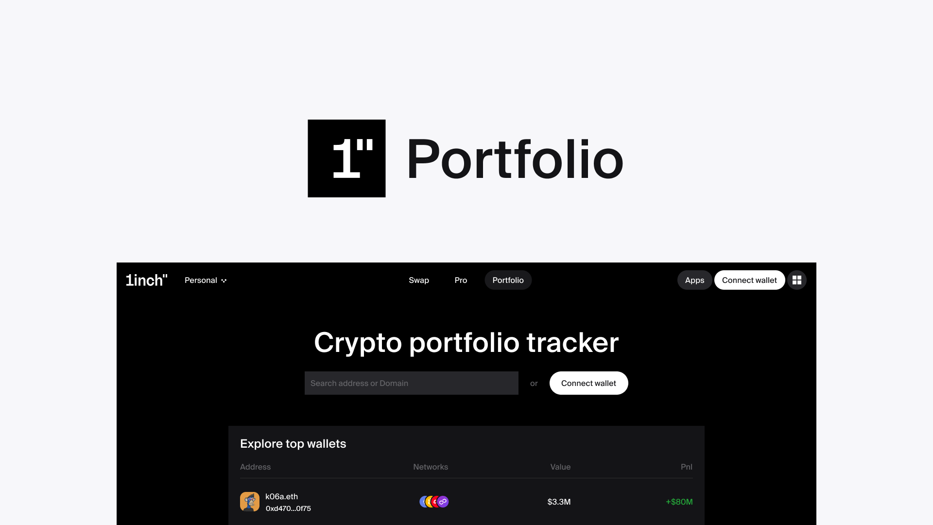 Track Crypto Wallet Balance, PnL & ROI in Real-Time | 1inch